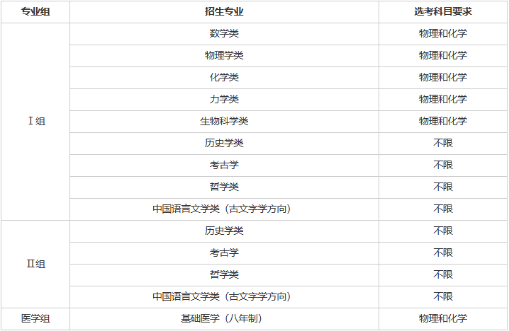 WXWorkLocalGovPro_17762424039359.png