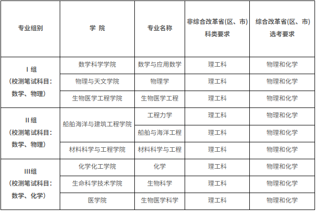 WXWorkLocalGovPro_177612856042.png