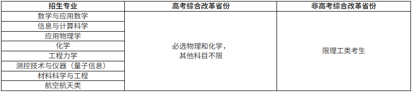 WXWorkLocalGovPro_17760587216335.png