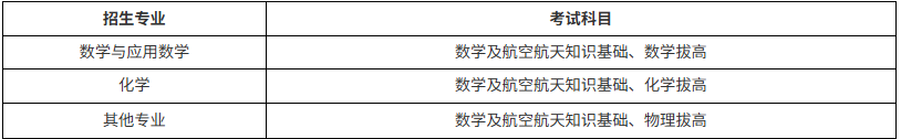 WXWorkLocalGovPro_17760588946501.png
