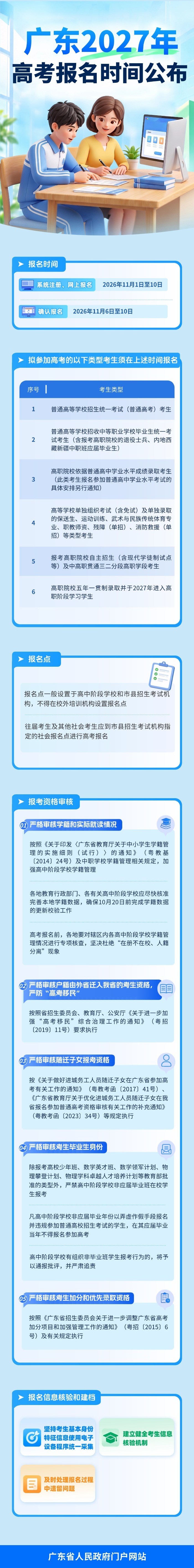 高考报名.jpg